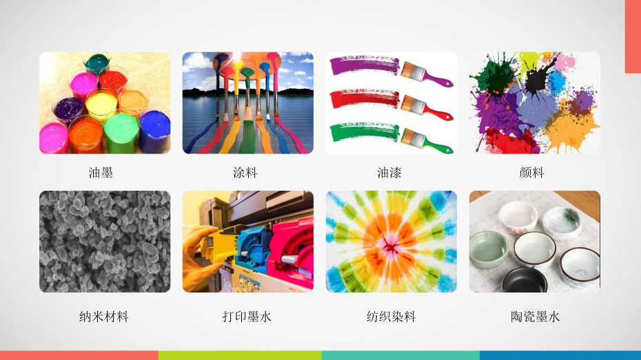 砂磨機應用領(lǐng)域